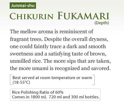 Chikurin Fukamari